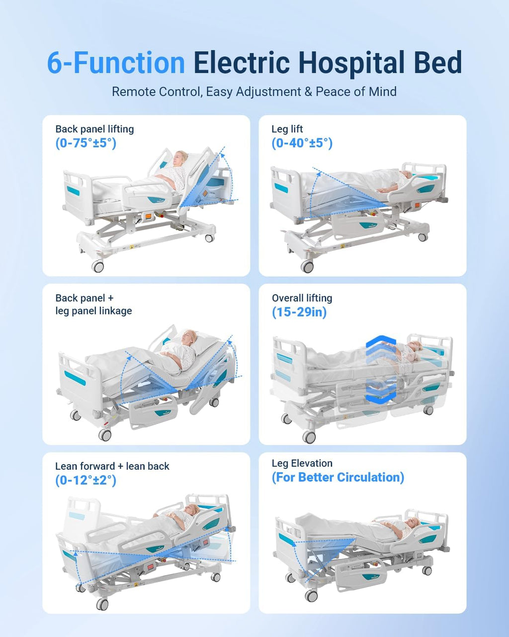 Timotion 5-Function Electric Hospital Bed with CPR Emergency Release, German DEWERT Motor, 250kg Weight Capacity, Adjustable Home Care Bed for Elderly Patients
