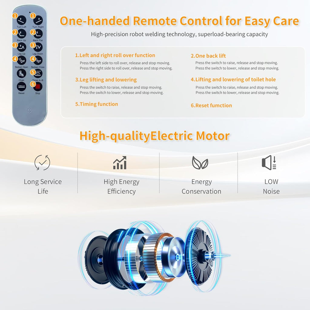 Electric Hospital Bed for Home Use with Auto Side Tilt, Adjustable Medical Bed with Remote Control, Pressure Relief Mattress, IV Pole, Lockable Wheels, 550 lbs Capacity for Elderly Patient Care